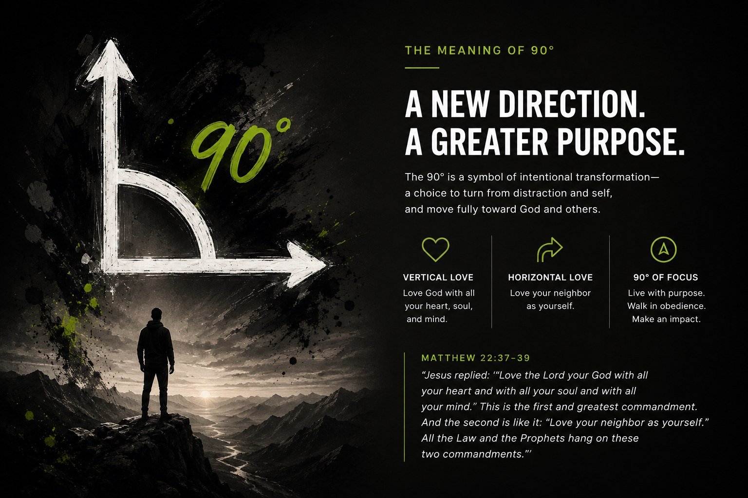 An artistic explanation of the NinetyDegreeFocus symbol and Matthew 22:37–39.